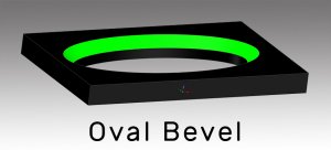 Oval Bevel